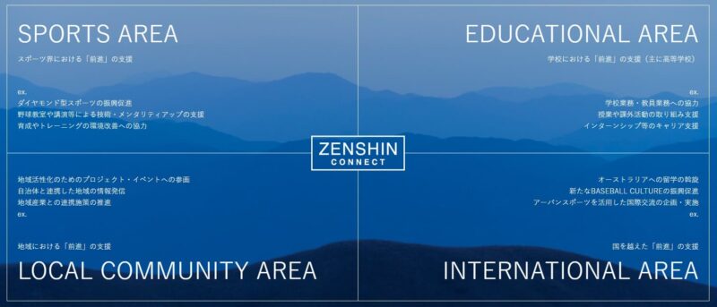 杉谷拳士の会社の事業概要