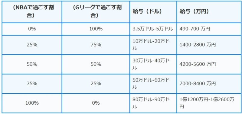 河村勇輝