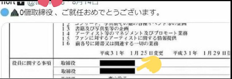 渋谷すばるさんの自主レーベルの登記簿謄本