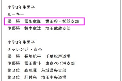 冨永愛さん息子さんの空手大会成績